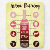 Tapis De Souris Guide d'appariement des vins Amusement des aliment (Devant)