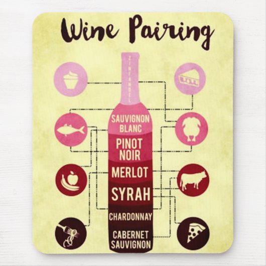 Tapis De Souris Guide d'appariement des vins Amusement des aliment (Devant)