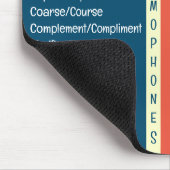 Tapis De Souris Guide de référence pour l'orthographe anglaise che (Coin)