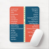 Tapis De Souris Guide de référence pour l'orthographe anglaise che (Avec souris)