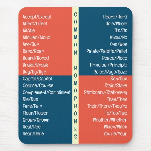 Tapis De Souris Guide de référence pour l'orthographe anglaise che (Devant)