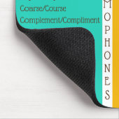 Tapis De Souris Guide de référence pour l'orthographe anglaise che (Coin)