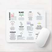 Tapis De Souris guide du voyage (Avec souris)