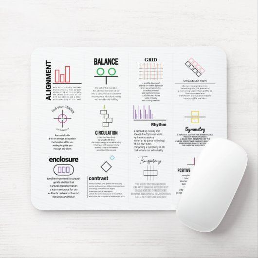 Tapis De Souris guide du voyage (Avec souris)