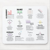 Tapis De Souris guide du voyage (Devant)