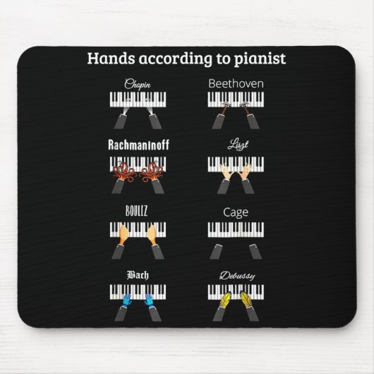 Tapis De Souris Hands According To Anists Ano Clical Music Instrum (Devant)