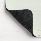 Tapis De Souris Hawaï (Coin)