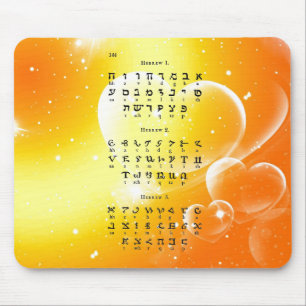 Tapis De Souris Hebrew Alphabet