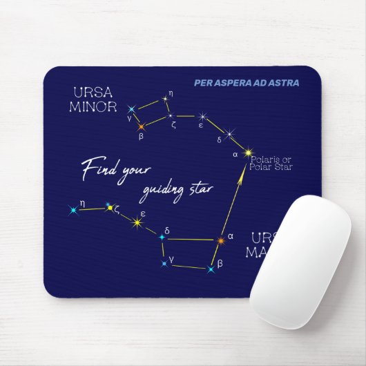 Tapis De Souris Hémisphère Nord Trouver Polaris Star (Avec souris)