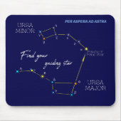 Tapis De Souris Hémisphère Nord Trouver Polaris Star (Devant)