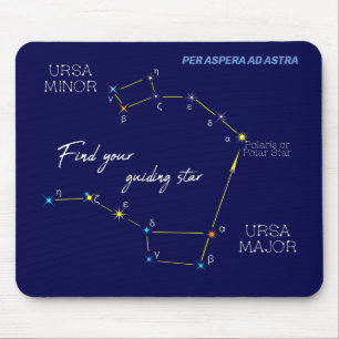 Tapis De Souris Hémisphère Nord Trouver Polaris Star