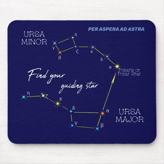 Tapis De Souris Hémisphère Nord Trouver Polaris Star (Devant)