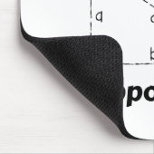 Tapis De Souris Hippotenuse Math drôle (Coin)