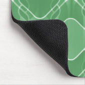 Tapis De Souris Hipster Mousepad rétro, vert (Coin)