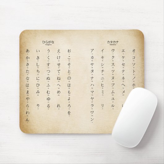 Tapis De Souris Hiragana Katakana Apprendre Caractères Japonais So (Avec souris)