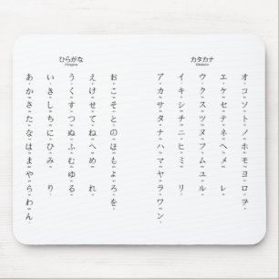 Tapis De Souris Hiragana Katakana Apprendre les caractères japona