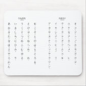 Tapis De Souris Hiragana Katakana Apprendre les caractères japonai (Devant)