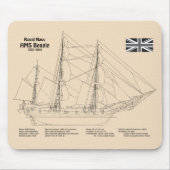 Tapis De Souris HMS Beagle grand navire - plan d'expédition SD (Devant)