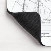 Tapis De Souris HMS Beagle Tall Ship - Plan d'expédition BD (Coin)