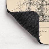Tapis De Souris HMS Victoire - Plan directeur des navires SD (Coin)