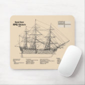 Tapis De Souris HMS Victoire - Plan directeur des navires SD (Avec souris)