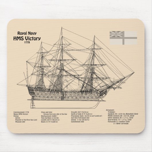 Tapis De Souris HMS Victoire - Plan directeur des navires SD (Devant)