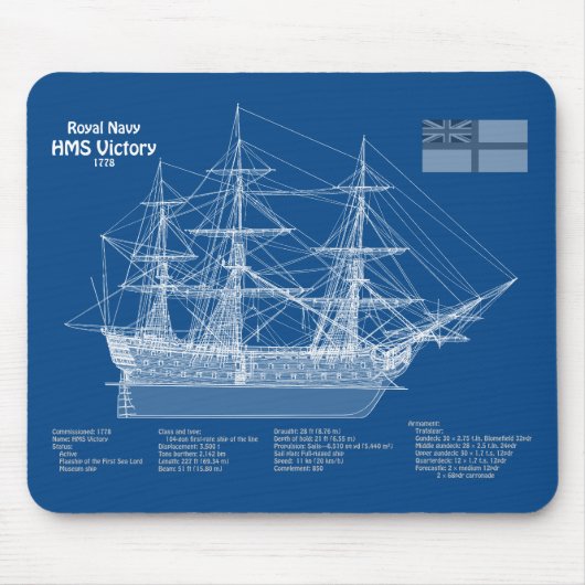 Tapis De Souris HMS Victory - Plan de plan des navires ABD (Devant)