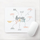 Tapis De Souris Homeschool Perks (Avec souris)