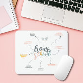Tapis De Souris Homeschool Perks