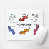 Tapis De Souris Hormones (Avec souris)