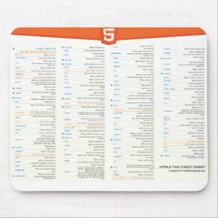 Tapis De Souris HTML5 aide-mémoire Mousepad