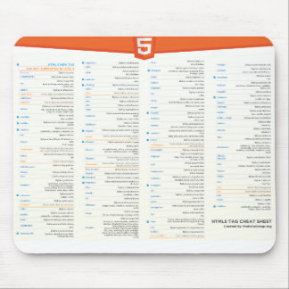 Tapis De Souris HTML5 aide-mémoire Mousepad