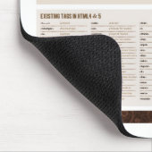 Tapis De Souris HTML5 étiquette l'aide-mémoire (Coin)