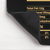 Tapis De Souris https://www.zazzle.com/pd/spp/pt-zazzle_mousepad?s (Coin)