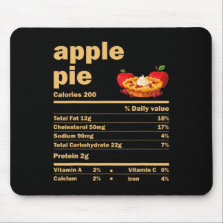 Tapis De Souris https://www.zazzle.com/pd/spp/pt-zazzle_mousepad?s