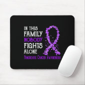 Tapis De Souris https://www.zazzle.com/pd/spp/pt-zazzle_mousepad?s (Avec souris)