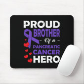 Tapis De Souris https://www.zazzle.com/pd/spp/pt-zazzle_mousepad?s (Avec souris)