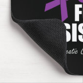 Tapis De Souris https://www.zazzle.com/pd/spp/pt-zazzle_mousepad?s (Coin)