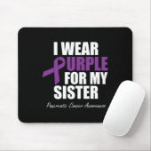 Tapis De Souris https://www.zazzle.com/pd/spp/pt-zazzle_mousepad?s (Avec souris)