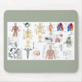 Tapis De Souris Human Anatomy Charts (Devant)