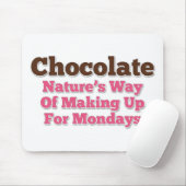 Tapis De Souris Humour au chocolat : (Avec souris)