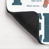 Tapis De Souris I BALLOTS Mousepad de coeur (Coin)