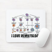 Tapis De Souris I Love Hematology (Avec souris)
