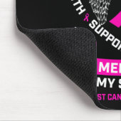 Tapis De Souris I Wear Pink (Coin)