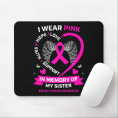 Tapis De Souris I Wear Pink (Avec souris)