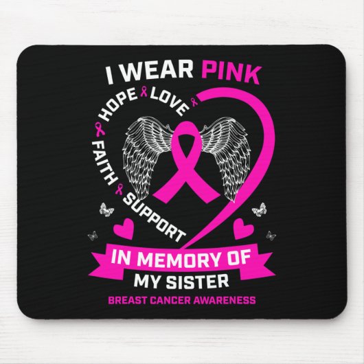 Tapis De Souris I Wear Pink (Devant)