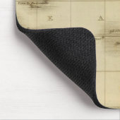 Tapis De Souris Île dans l'océan Pacifique (Coin)