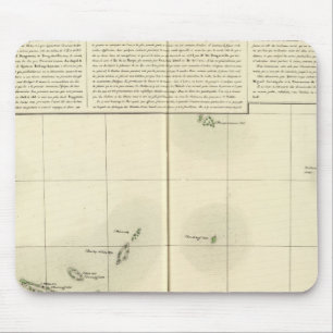 Tapis De Souris Îles Tuamotu Océanie no 43