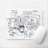 Tapis De Souris impression de Patrick Kennedy (Avec souris)