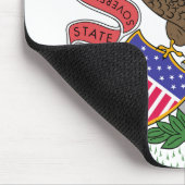 Tapis De Souris Indicateur Souris (Coin)